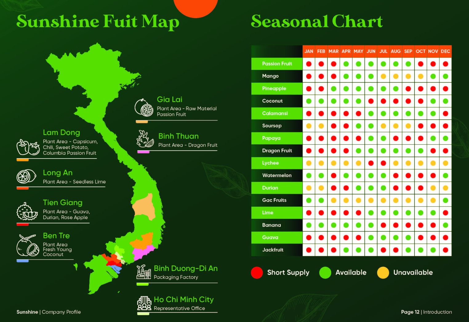 Sunshine_Brochure_FA_Page_07
